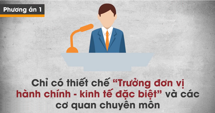 dac-khu-kinh-te-van-don-5