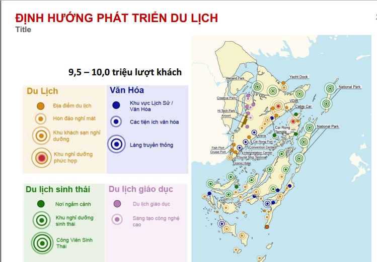 Định hướng phát triển du lịch vân đồn