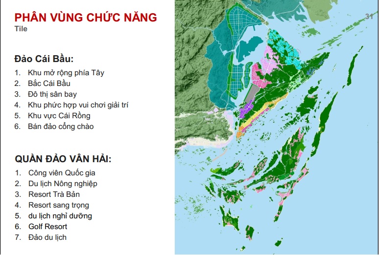 Phân vùng chức năng đặc khu kinh tế vân đồn