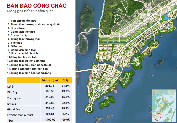 quy hoạch bán đảo cổng chào đặc khu kinh tế vân đồn