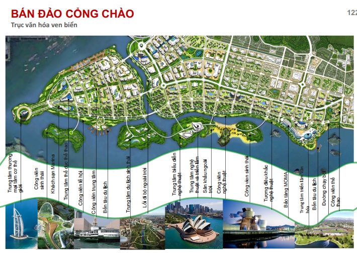 Quy hoạch bán đảo cổng chào vân đồn quảng ninh