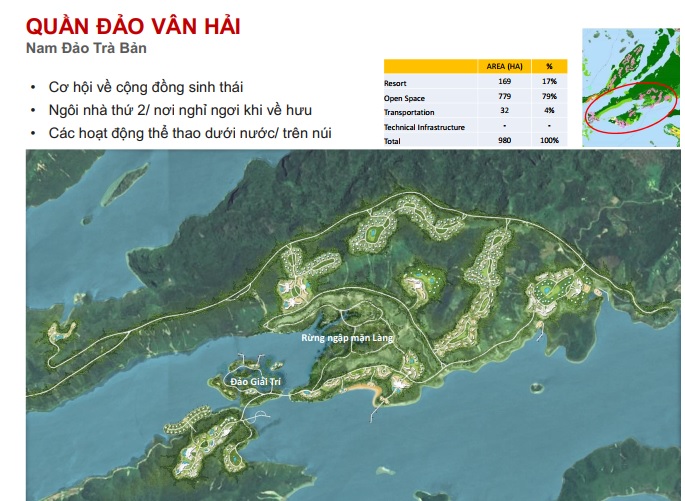 Quy hoạch đảo vân hải vân đồn quảng ninh