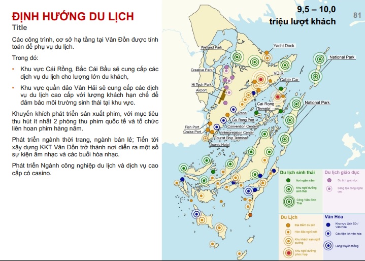 Quy hoạch định hướng du lịch khu kinh tế vân đồn