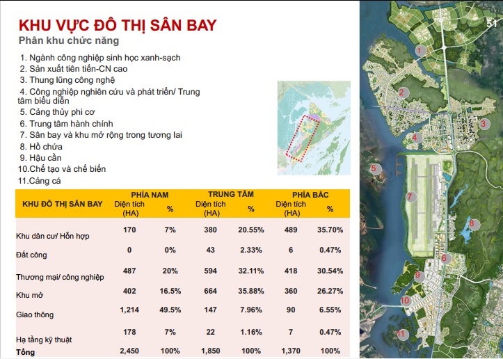 Quy hoạch đô thị sân bay vân đồn