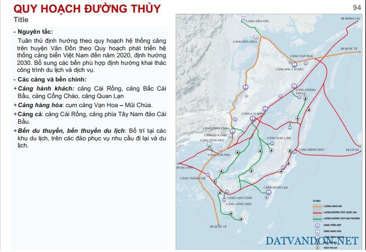 Quy hoạch giao thông đường thủy khu kinh tế Vân Đồn