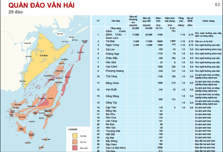 Danh sách các đảo lớn nhỏ trong quần đảo Vân Hải