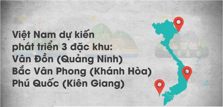 Vân Đồn Phú Quốc Bắc Vân Phong